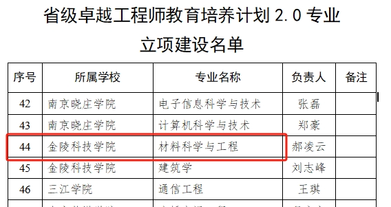 首页- J9集团国际站官网入口